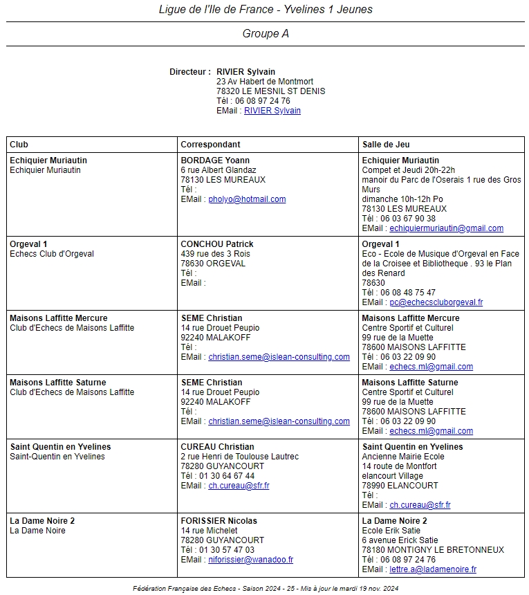 correspondants Groupe A